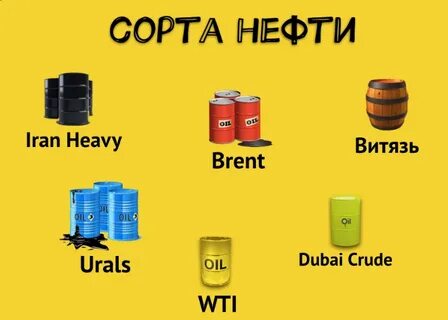 Марки нефти
