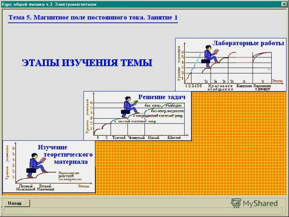 общая физика программа