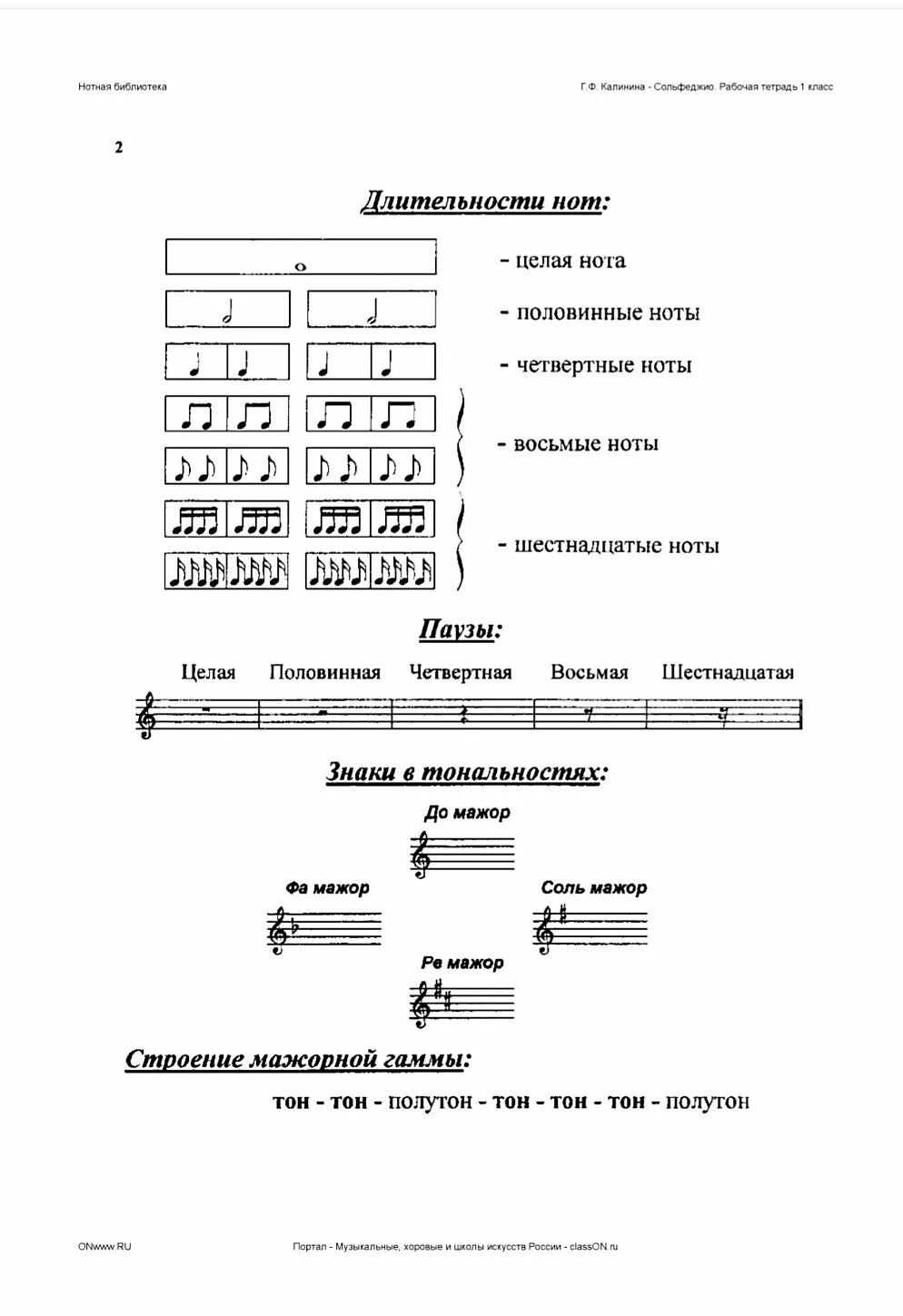 Сольфеджио 1 класс что такое. 1 класс музыкальная школа сольфеджио шпаргалка. длительности сольфеджио 1 класс. размер сольфеджио 1 класс.