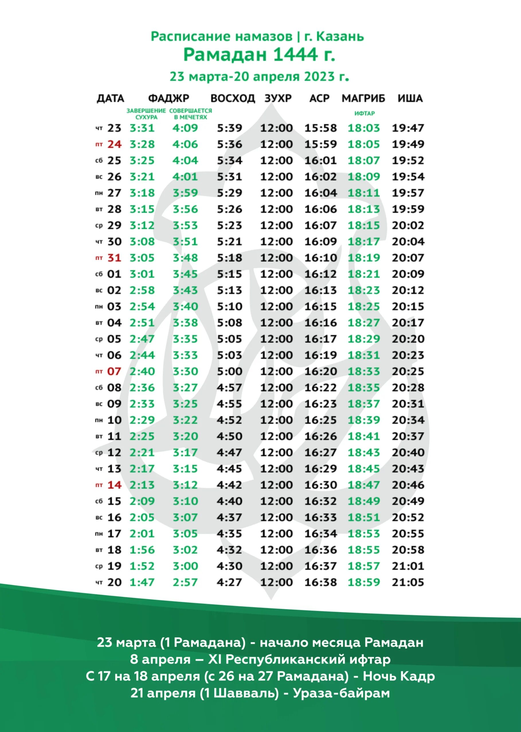 Во сколько ураза намаз в казани. Расписание Рамадана. График намазов на Рамадан. Распсннйа Рамадан. График Рамадана 2023.