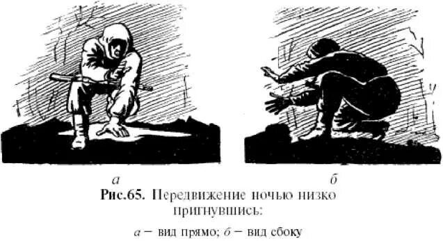 Передвижение в ночное время. Подготовка разведчика. бесшумное передвижение разведчика. вид ходьбы разведчики. движение пригнувшись к раненому.