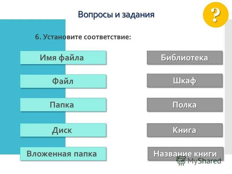 мыслители и их идеи таблица 9 класс обществознание. соответствие имени и школы. соответствие имени и школы. соответствие имени и школы. наименование школы.