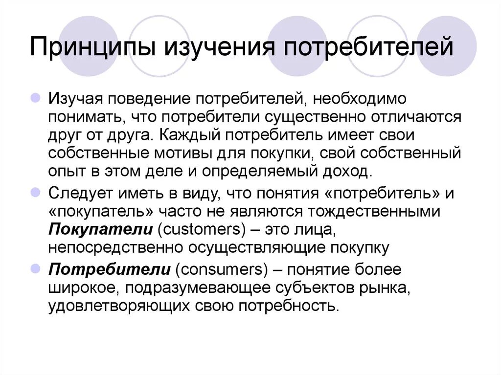 Принципы поведения потребителя. Принципы исследования потребителя. Принципы изучения поведения потребителей. Методы изучения поведения потребителей.