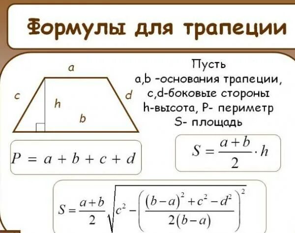 Площадь равнобедренной трапеции 8 класс. Периметр равнобедренной трапеции формула. периметр трапеции формула через основания. периметр равнобедренной трапеции формула через высоту. формула вычисления площади равнобедренной трапеции.