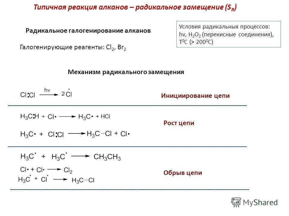 Алканы механизм реакции радикального замещения. Механизм реакции хлорирования алканов. Радикальный механизм галогенирования алканов. Галогенирование алканов радикальное замещение. Примеры реакций алканов