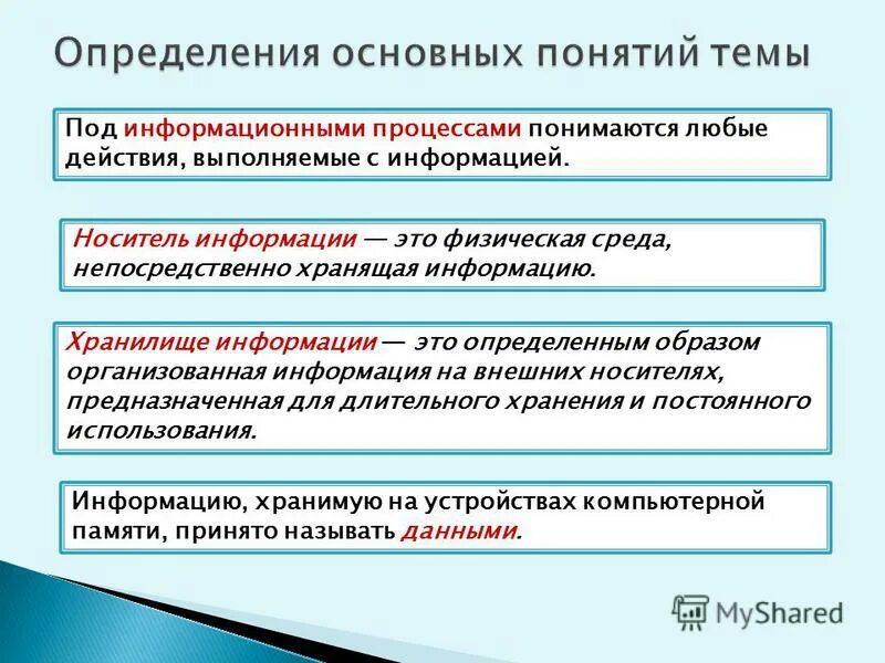 Информационный объект определение