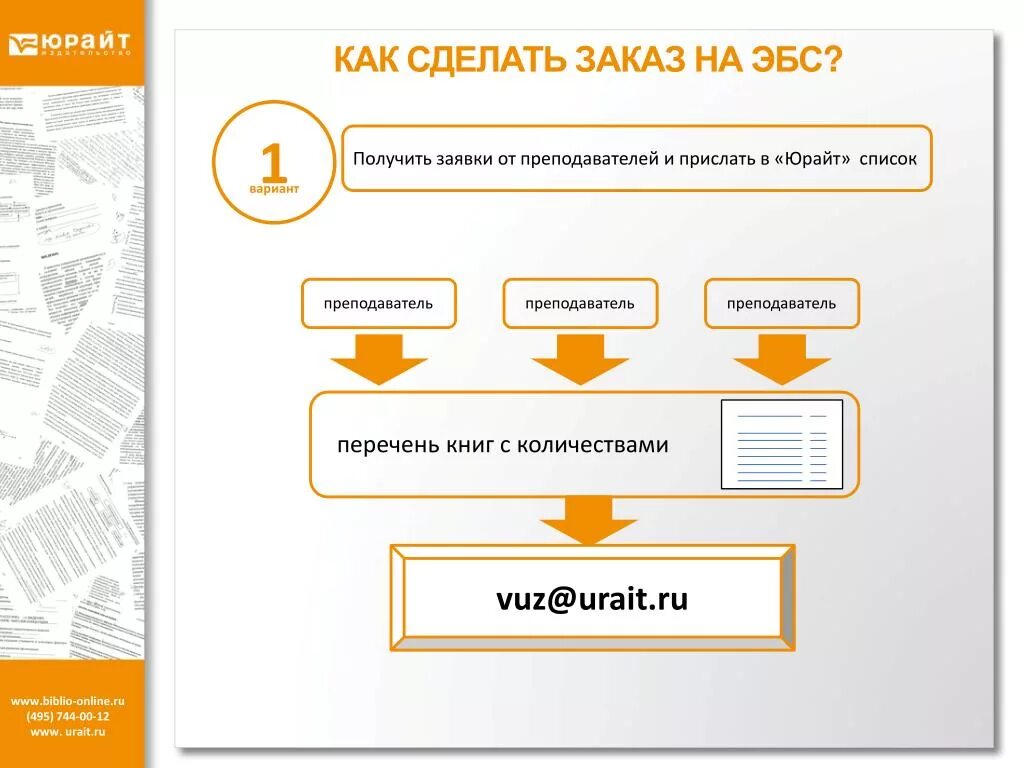 3 https urait ru. Юрайт личный кабинет. Юрайт презентация. Юрайт книги. Юрайт ответы.