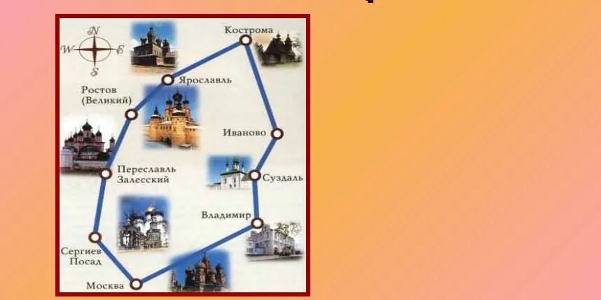 Города кольца россии тест. Золотое кольцо России. Тест по Золотому кольцу. Тесты по Золотому кольцу России с ответами. По Золотому кольцу.