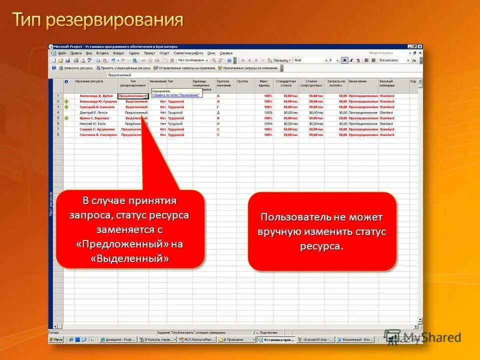 особые случаи симплекс метода. дефицитный ресурс это. статус ресурса. предметы социального конфликта. статус ресурса.