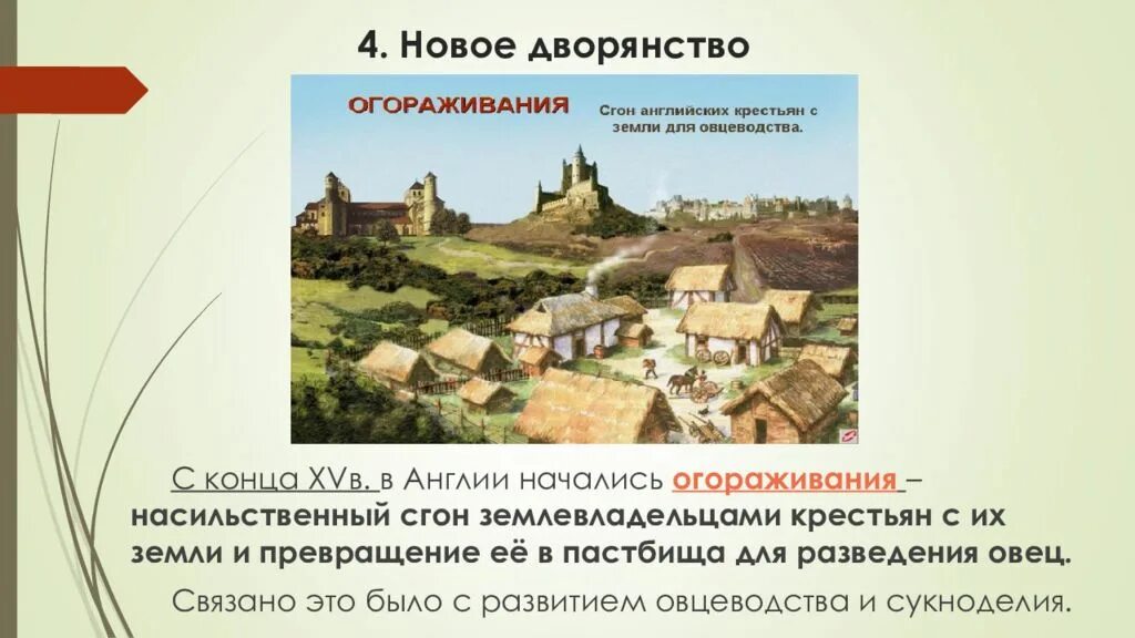 Новое дворянство в англии. Новое дворянство. Огораживание в Англии. Огораживание крестьян. Англия 17 век огораживание.