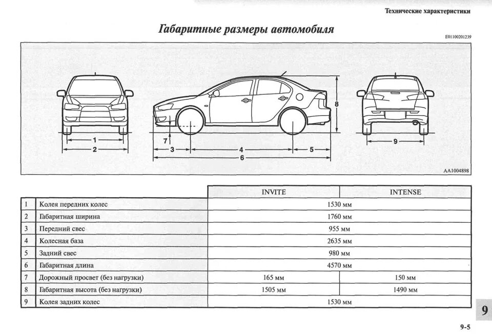 Mitsubishi lancer 10 размеры. Митсубиси Лансер 9 и 10 технические характеристики. Клиренс Mitsubishi Lancer 10. Мицубиси Лансер 10 габариты. Характеристики кузова Мицубиси Лансер 10.