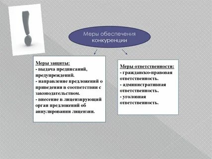 Механизм защиты конкуренции