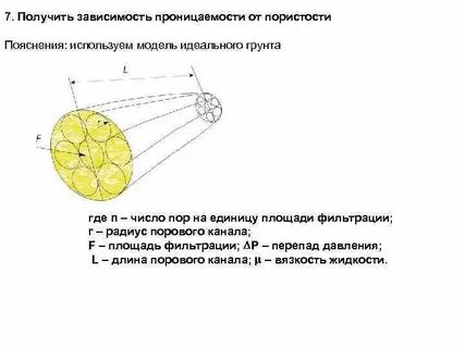 Получающий зависит