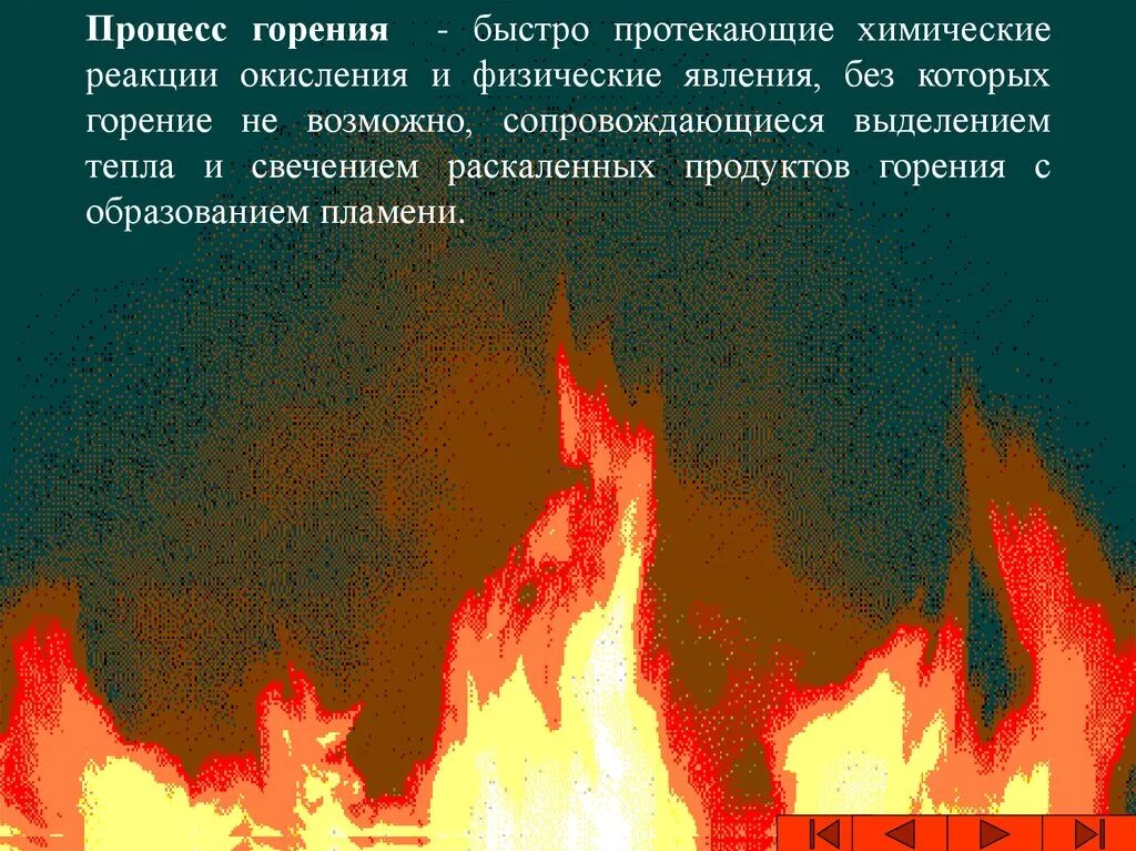 Суть процесса горение. Процесс горения. Пожар и его развитие прекращение горения. Процесс горения без пламени. Пламя процесс горения.