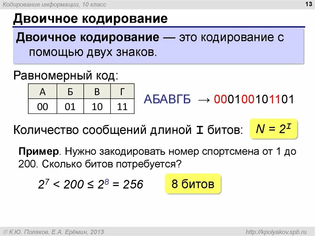 Можно ли закодированному человеку