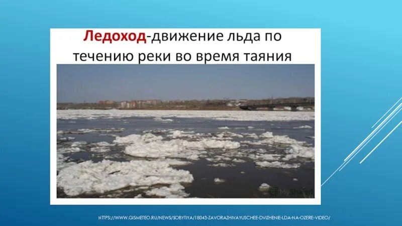 Как разобрать слово ледоход. Ледоход сочинение. Ледоход 2 класс окружающий мир. Движение льда по течению реки. Ледоход Вербова.