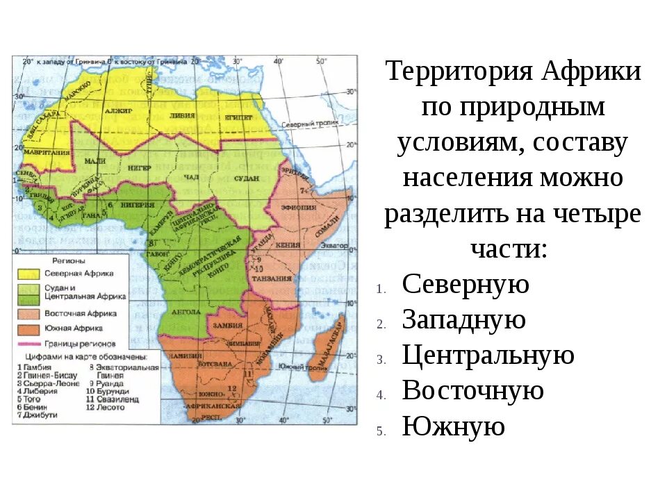 Численность восточной африки. География 7 класс регионы Африки Северная и Западная Африка таблица. Регионы Западной и центральной Африки. Границы Северной Южной Западной и Восточной Африки на карте. Субрегионы Африки состав территории.