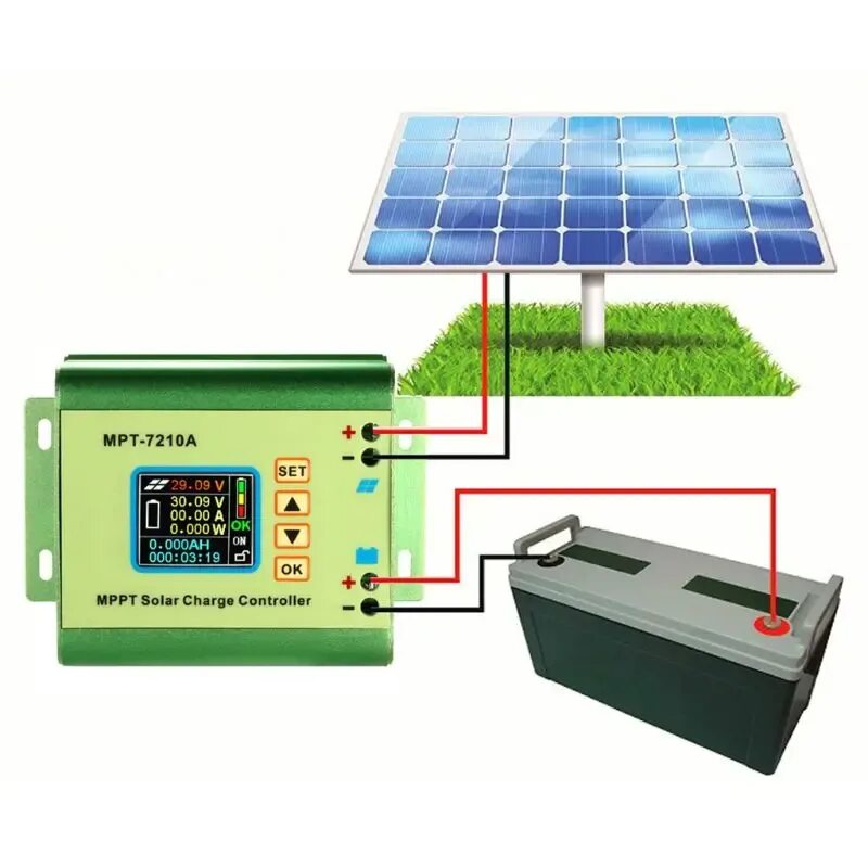 Battery controller. Контроллер солнечной батареи Solar charge. Контроллер MPPT Solar. MPPT контроллер для солнечных панелей. Солнечные панели 42v 500 Вт контроллер.