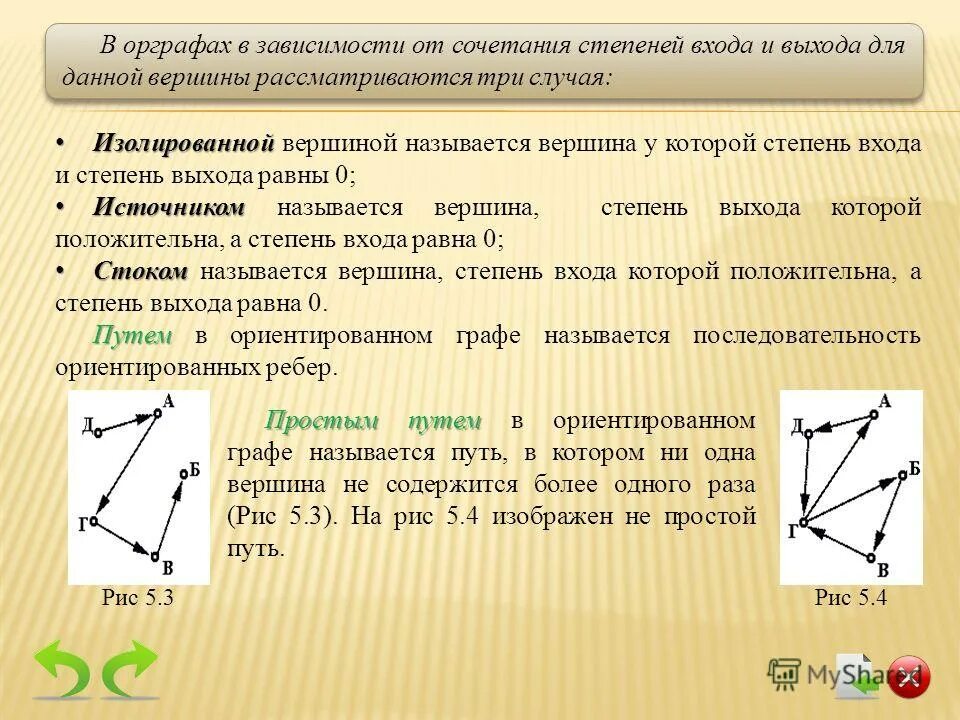 Есть ли в графе изолированная вершина. Число степеней входа и выхода. Степени входа и выхода вершин. Степень входа и выхода графа. Степень вершины графа.