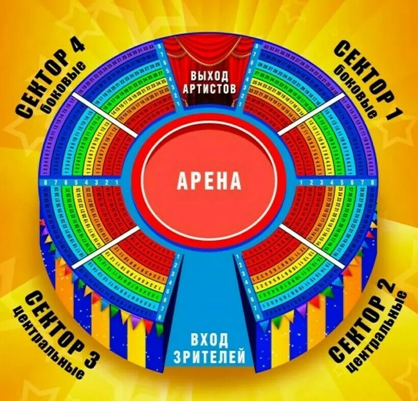 Цирк дешевые билеты. Тульский цирк схема зала. Цирк Воронеж зал схема. Схема зала цирка Нижний Тагил. Ижевский цирк схема зала.