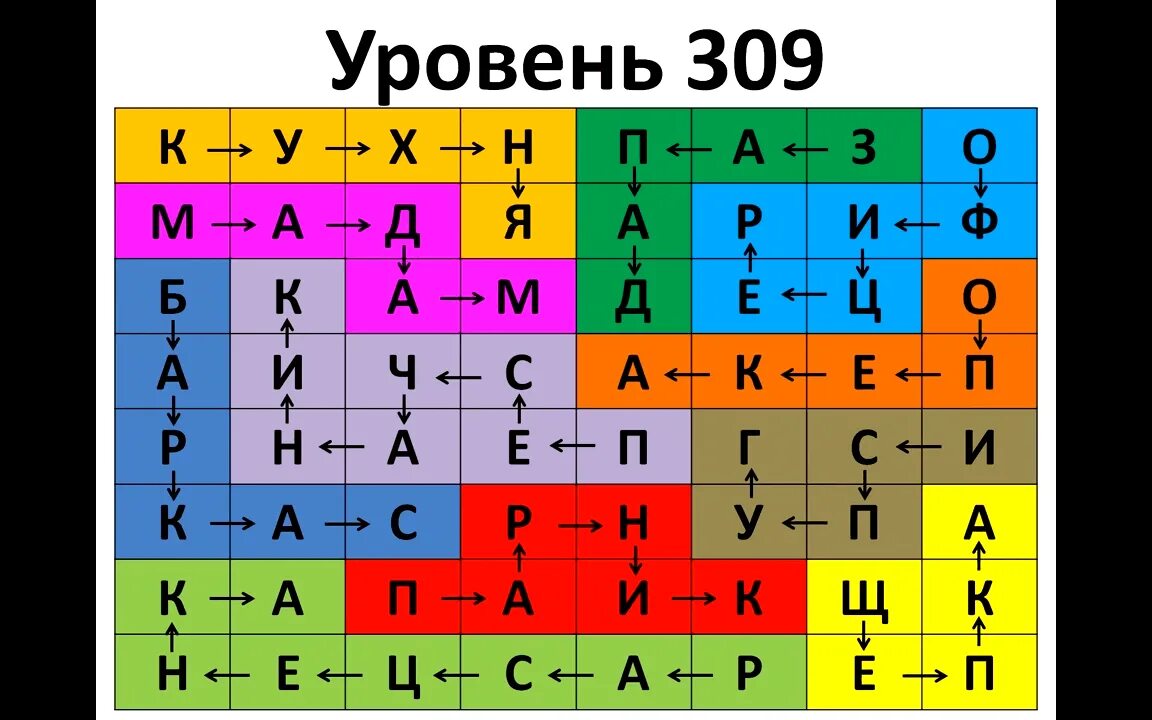 Игра уровень 309. Филворды 309 уровень. Филворды 309 уровень ответы. Филворды ответы 309. Игра Филворды ответы уровень 309.