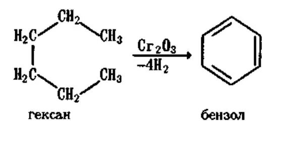 Гексан в бензол реакция. Реакция получения бензола из гексана. Бензол из гексана реакция. Получение бензола из гексана. Гексан циклогексан бензол