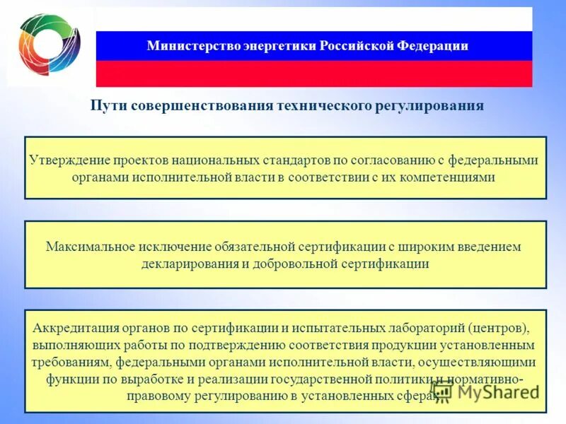 Министерство рф компетенция. Минэнерго РФ. Полномочия Минэнерго России. Функции Министерства энергетики РФ. Полномочия Министерства энергетики РФ.