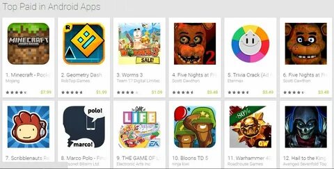 Top pay