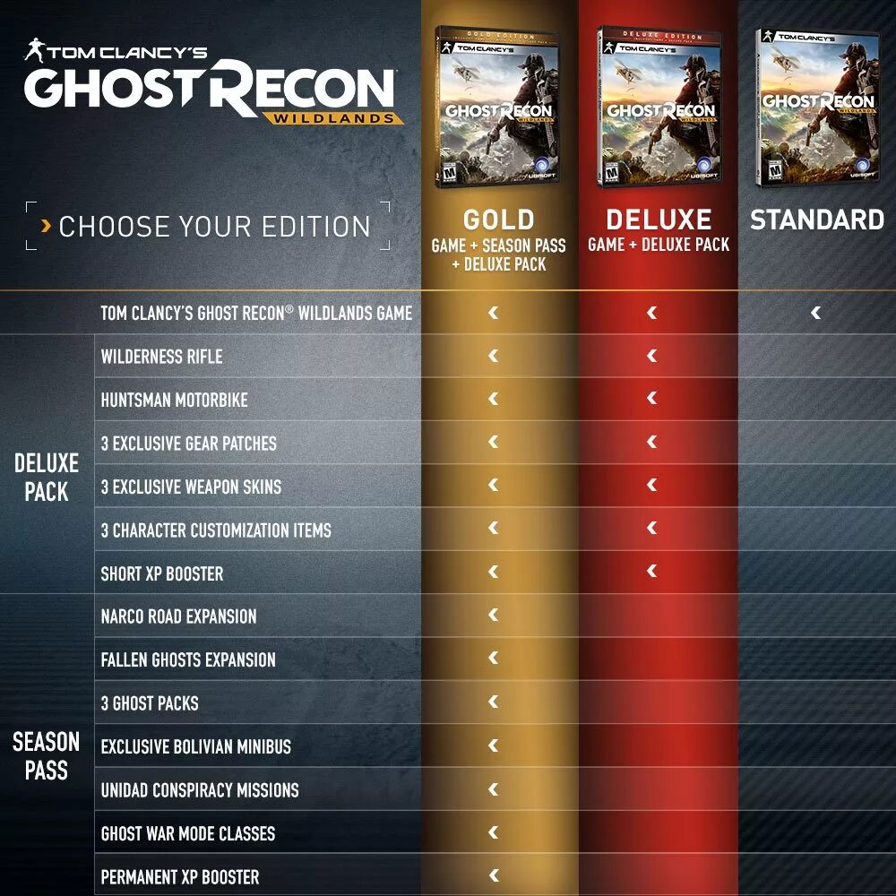 Ghost Recon Wildlands ПС 4. Tom Clancy's Ghost Recon Wildlands Xbox one. Tom Clancy’s Ghost Recon Wildlands пс4. Tom Clancy's Ghost Recon: Wildlands - Ultimate Edition.