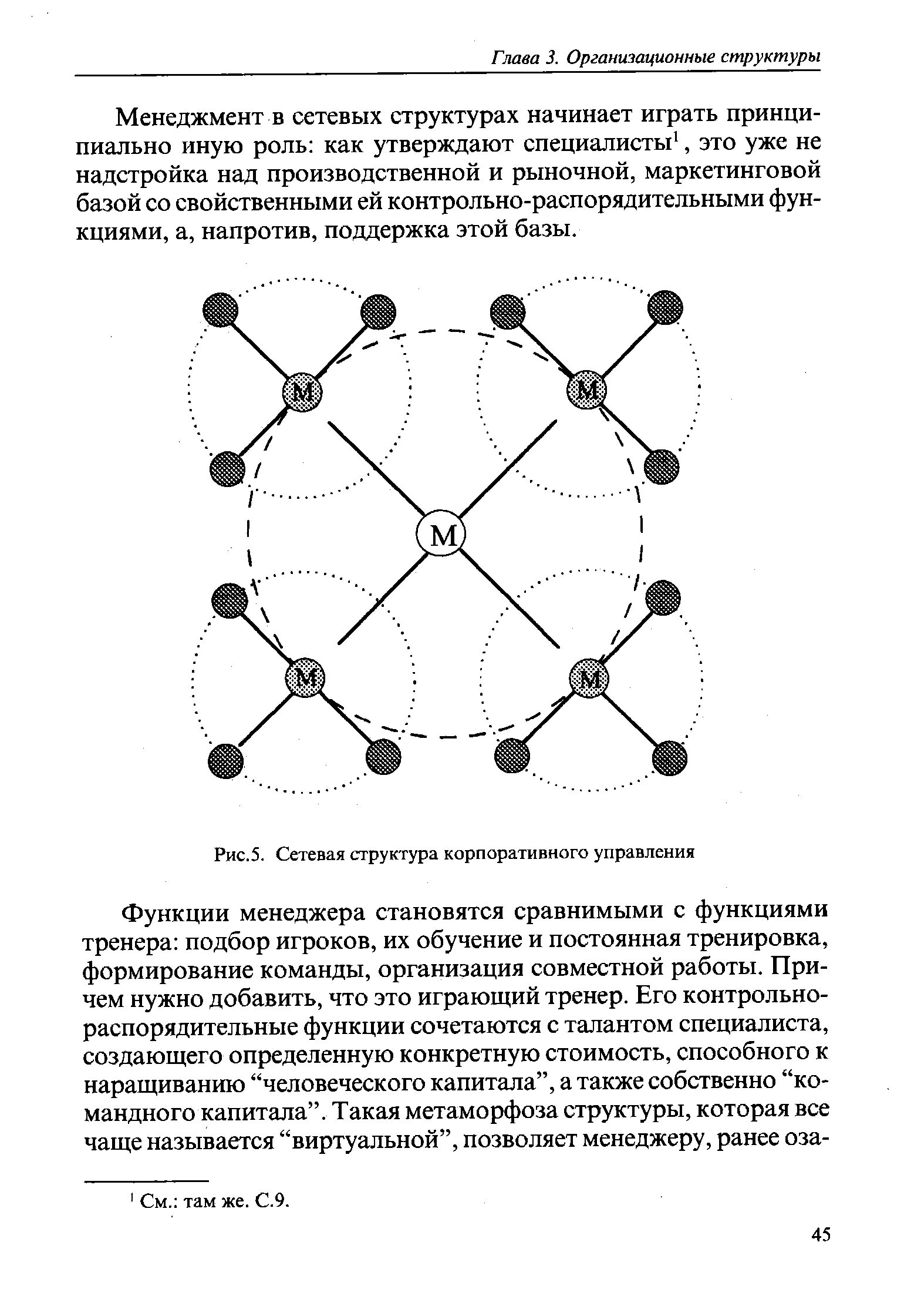 Сетевая структура корпоративного управления. Сетевая структура управления в менеджменте. Сетевая организационная структура схема. Сетевая структура управления схема. Основной единицей структуры сетевого общества