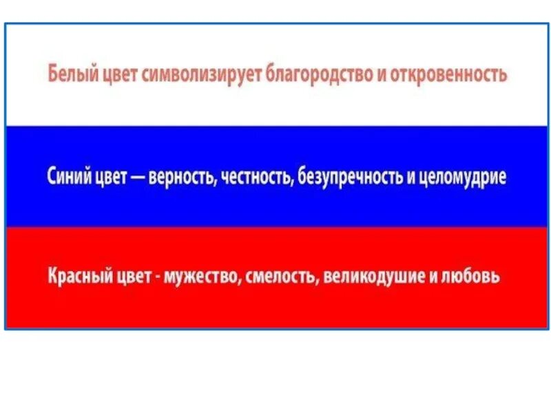 Цвета российского флага. Цвет триколора российского флага. Красный цвет на флаге России символизирует. Что означают цвета флага России. Что означают цвета российского флага официальная