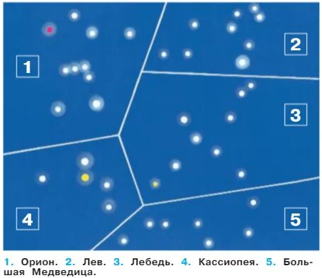 Звёздное небо кассиопея орион лебедь. Созвездия медведицы орион кассиопея. Созвездие большая медведица лебедь орион кассиопея лев. Созвездие льва и большая медведица. Созвездие кассиопея окружающий мир.