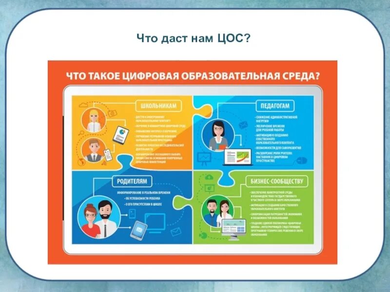 Отличительной особенностью проекта цифровая образовательная среда является. Цифровая образовательная среда в школе. цос цифровая образовательная среда. цифровая образовательная среда инфографика. цифровая образовательная среда для родителей.