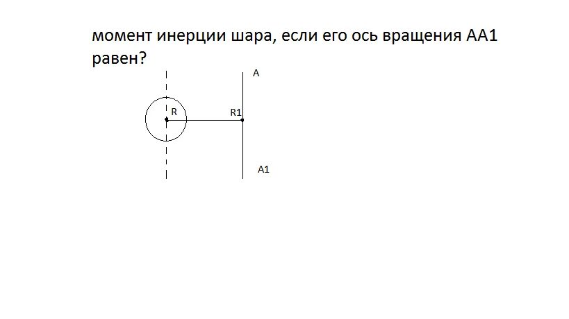 Ось шара это. Момент инерции шара, сферы формула. Момент инерции вращения шара. Момент инерции шара относительно оси вращения. Момент инерции шара относительно мгновенной оси вращения.