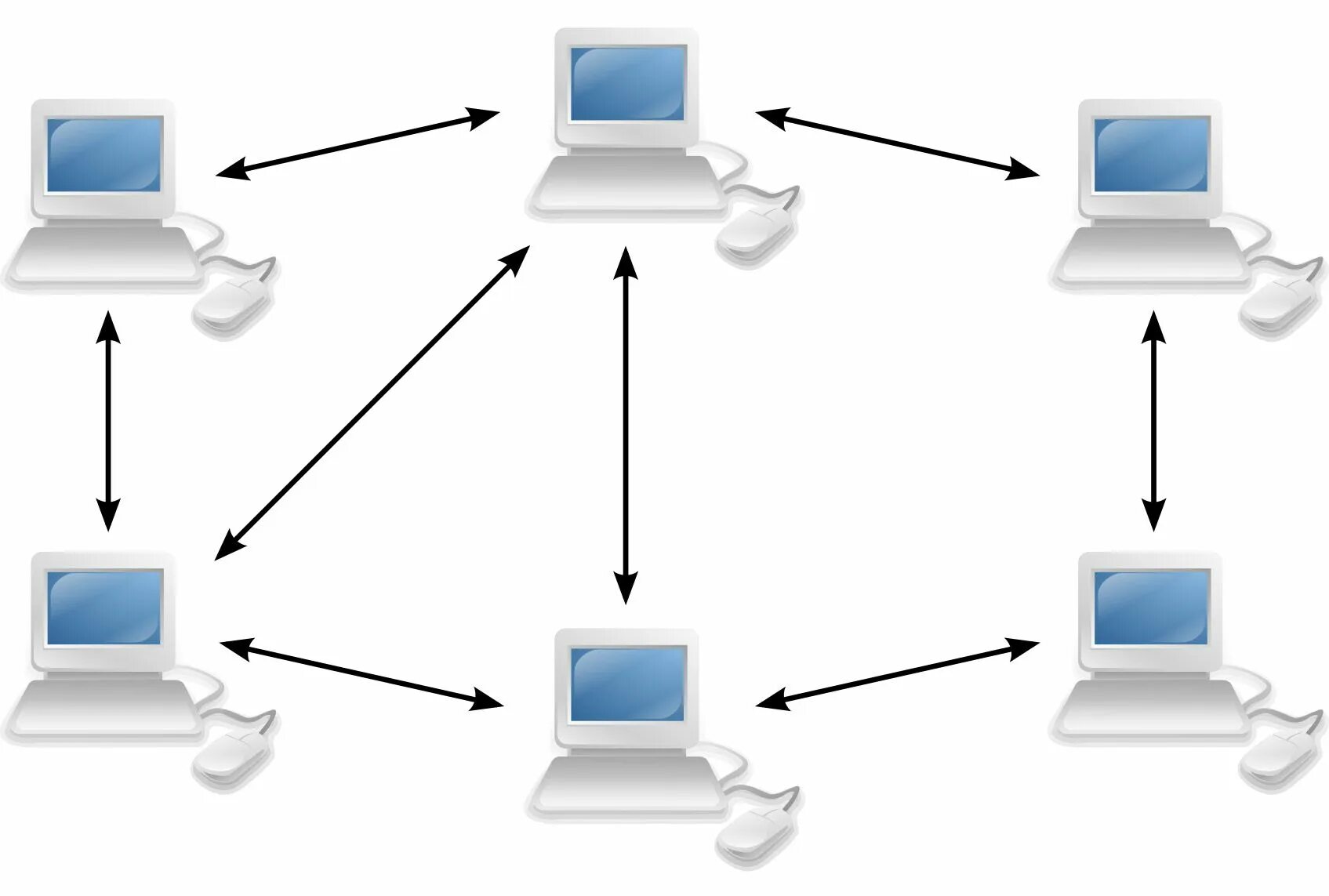 Peer to peer connection. Одноранговые локальные сети. Локальные компьютерные сети одноранговые. Схема одноранговой локальной сети. Одноранговая локальная сеть схема.