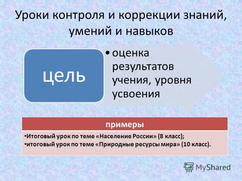 урок контроля и проверки знаний