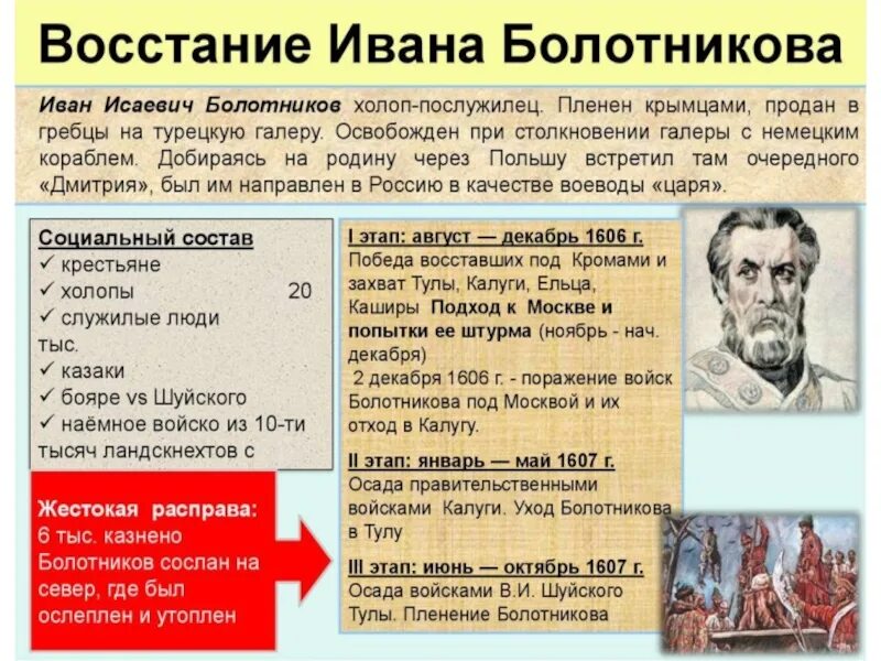 Восстание ивана. Восстание Ивана Болотникова 1606-1607 гг.. Под предводительством Ивана Болотникова с 1606 по 1607 гг. Восстание Ивана Болотникова 1606-1607 кратко. Таблица восстание Ивана Болотникова 1606-1607 год.