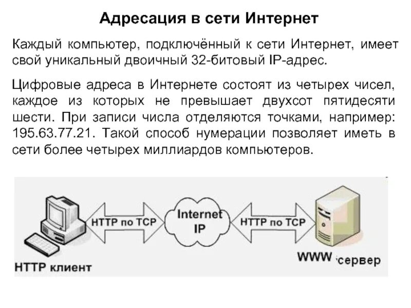 IP адресация в компьютерных сетях. Структура глобальной сети интернет адресация в интернете. Адресация в интернете схема. Способы адресации в компьютерных сетях. Сетевые адреса интернет