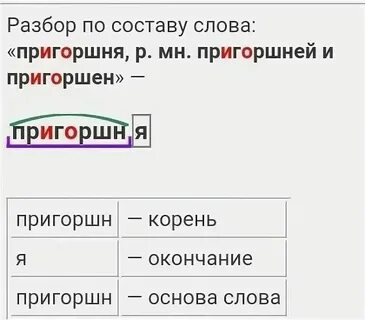 Разбор слова лепить