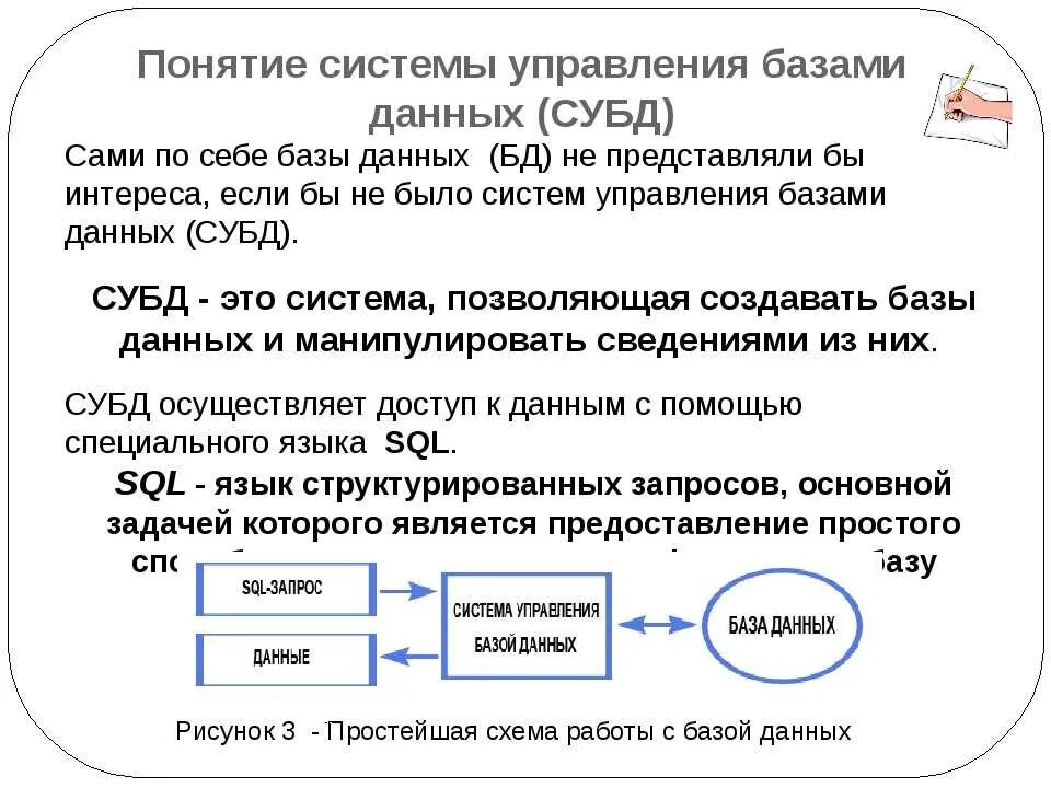 Понятие базы данных и системы управления базами данных. СУБД тема по информатике база данных. Основные элементы систем управления базами данных. База данных определение и классификация Информатика.