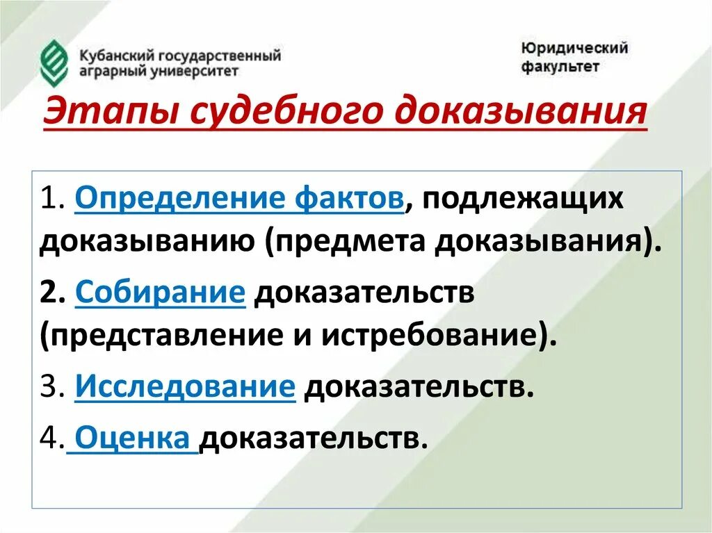 Стадия представления доказательств