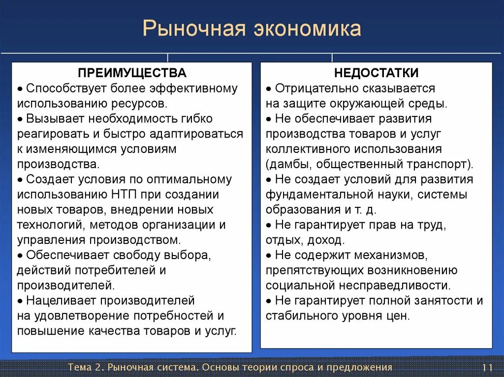 Назовите любые три преимущества рыночной экономики
