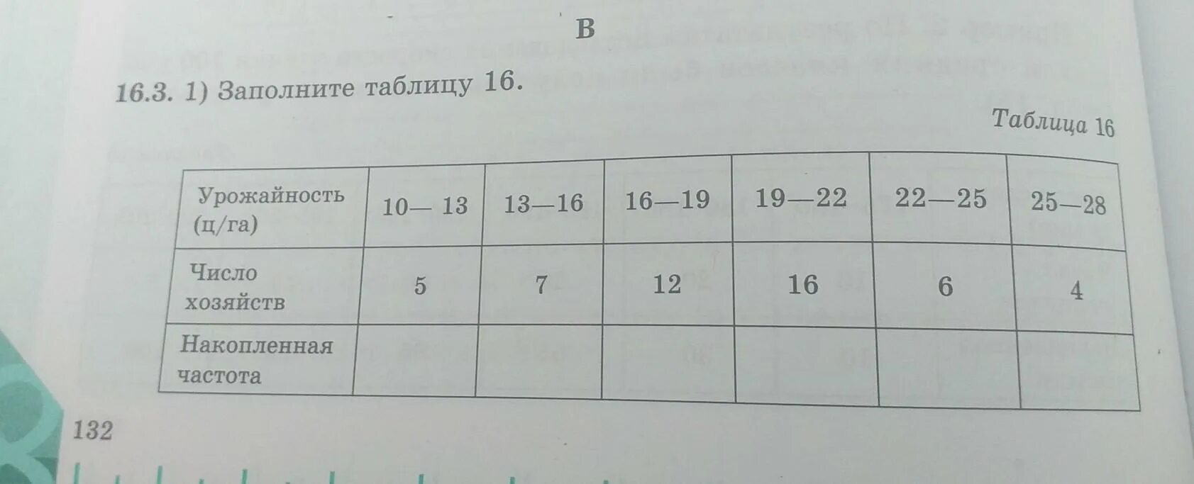1 заполните таблицу 16. Заполните таблицу число сторон 3 4 6 a 25 28 34 с решением. заполните таблицу 880 математика 6 класс. заполни таблицу число половина числа 3 числа шестая часть числа 6 12 18.