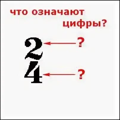 Как называются цифры сверху цифр. Что означает цифра 2 в нотах. что обозначает цифра 15 на ноте.