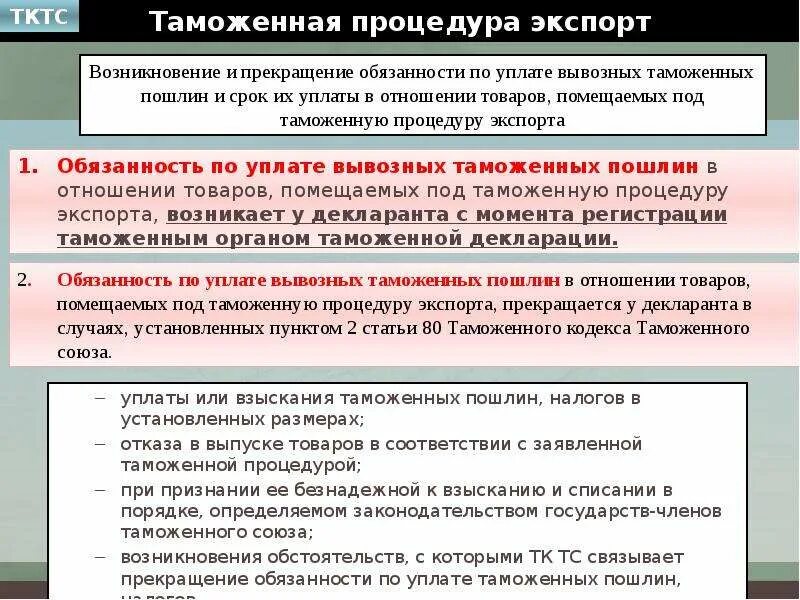 Порядок завершения таможенной процедуры экспорта. Экспортные таможенные процедуры. Экспорт как таможенная процедура. Экспортно импортные процедуры. Вывезенных в таможенной процедуре экспорта