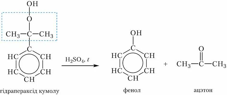 фенол пропанол 2. бутанол. пропанол 1 и хлор. фенол пропанол 2. пропилен кумол.