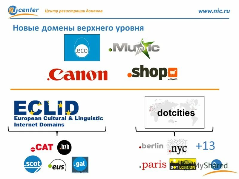 новый домен. новый домен. переезд на новый домен. перенос сайта вордпресс на другой домен бегет. Shop.