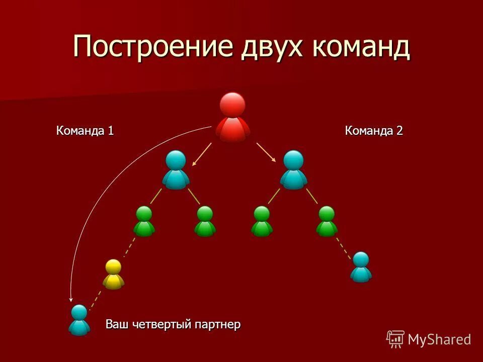Два будут построены. Проект реконструкции станции химки. Два будут построены. Застройка южный порт южнопортовая. Два будут построены.