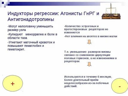 Агонисты гонадотропин рилизинг гормона
