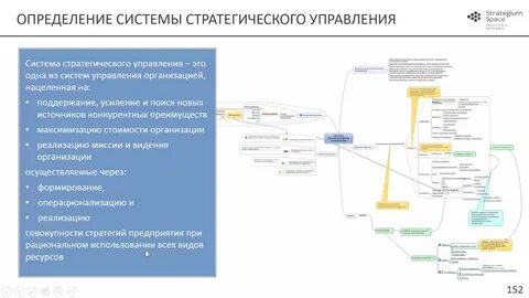 Система стратегического управления регионом